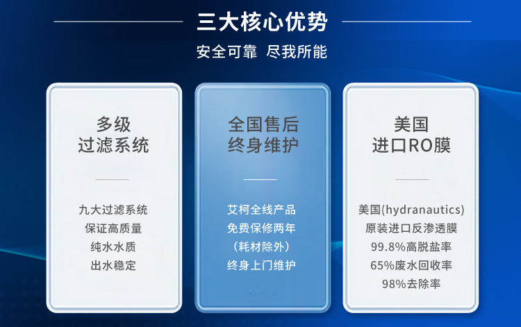 工業(yè)純水反滲透水處理設(shè)備插圖6 工業(yè)純水反滲透水處理設(shè)備插圖6