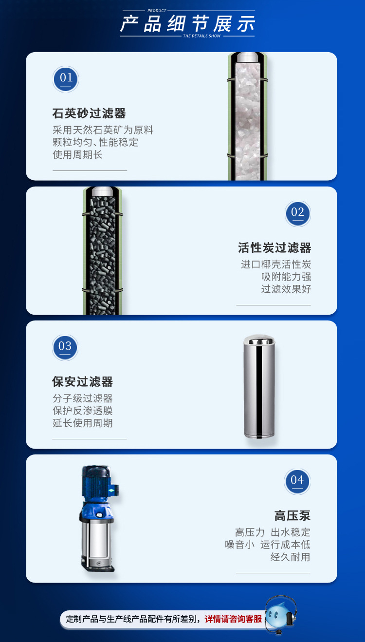 工業(yè)純水反滲透水處理設(shè)備插圖7 工業(yè)純水反滲透水處理設(shè)備插圖7