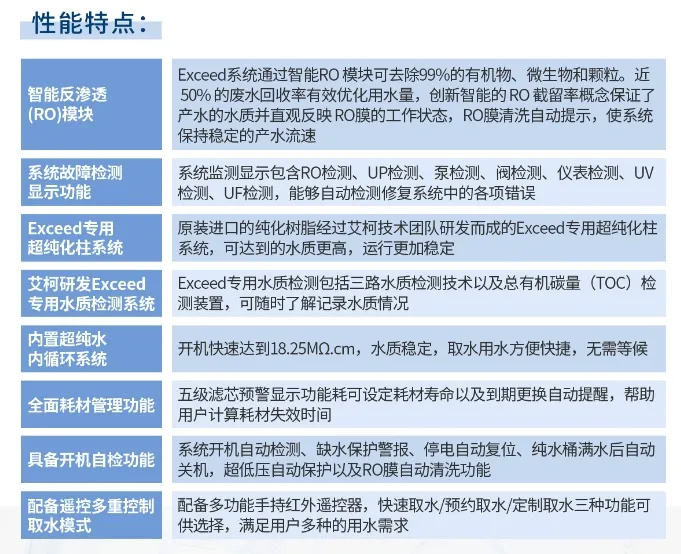 純水維護丨江西生物學院超純水機維保圓滿成功,艾柯品牌獲客戶盛贊插圖6 純水維護丨江西生物學院超純水機維保圓滿成功,艾柯品牌獲客戶盛贊插圖6