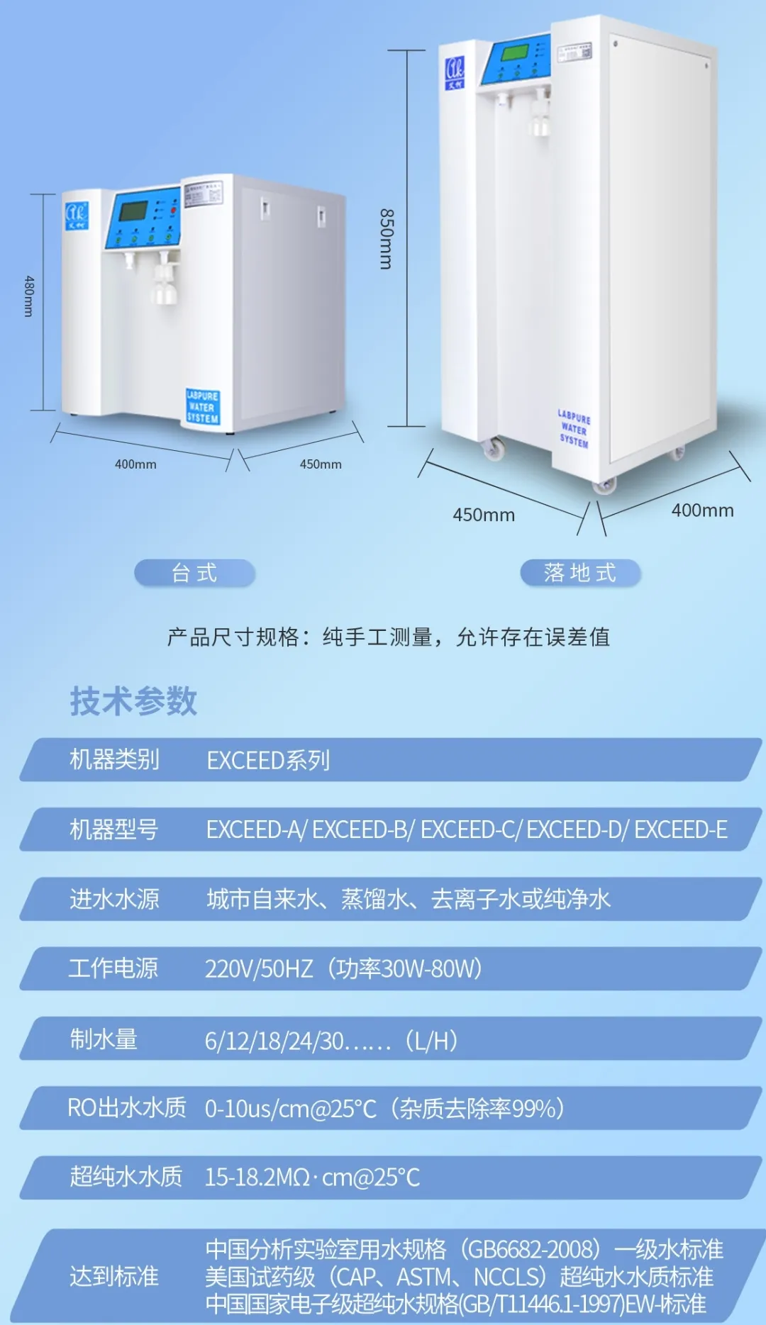 艾柯品質守護!宜春市生態環境局超純水設備定期維護案例分享插圖7 艾柯品質守護!宜春市生態環境局超純水設備定期維護案例分享插圖7