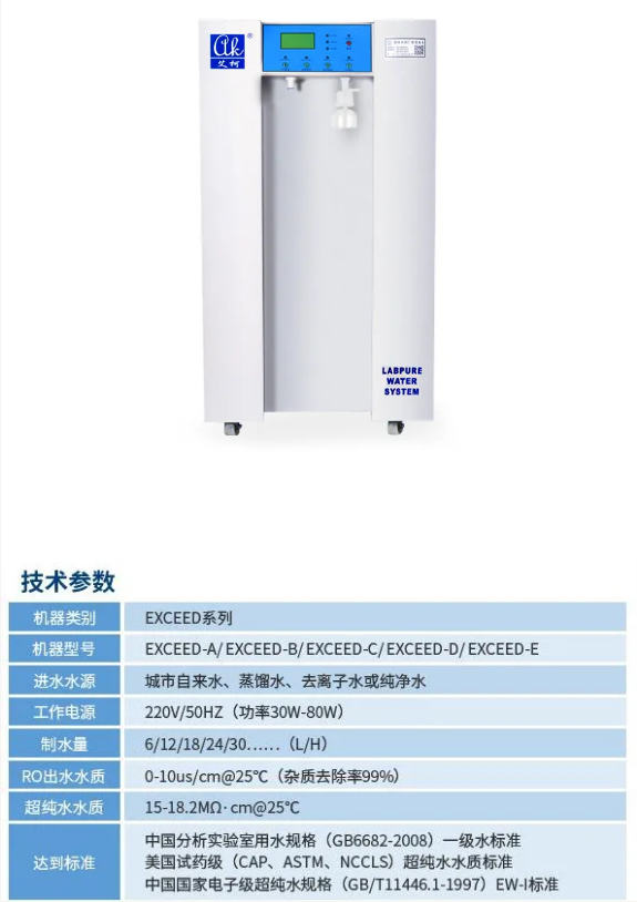 純水維護丨江西某纖維有限公司與艾柯合作,確保纖維制造超純水機的維護!插圖4 純水維護丨江西某纖維有限公司與艾柯合作,確保纖維制造超純水機的維護!插圖4