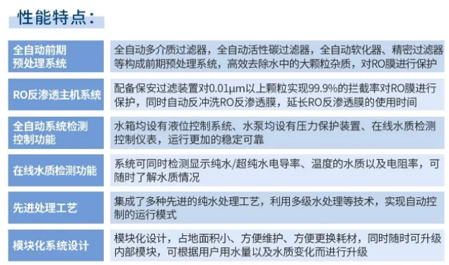 純水維護丨艾柯廠家為白銀有色集團全面維護實驗室超純水系統,確保穩定運行!插圖8 純水維護丨艾柯廠家為白銀有色集團全面維護實驗室超純水系統,確保穩定運行!插圖8
