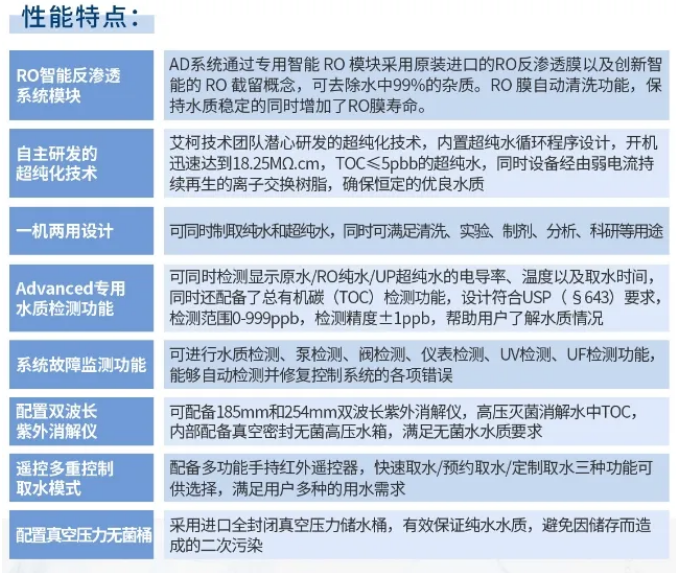 純水維護丨艾柯廠家深度維護保養華中師范大學化學學院AD系列超純水機，護航科研新突破插圖5