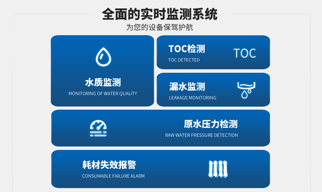 艾柯AI人工智能實驗室超純水系統插圖5 艾柯AI人工智能實驗室超純水系統插圖5